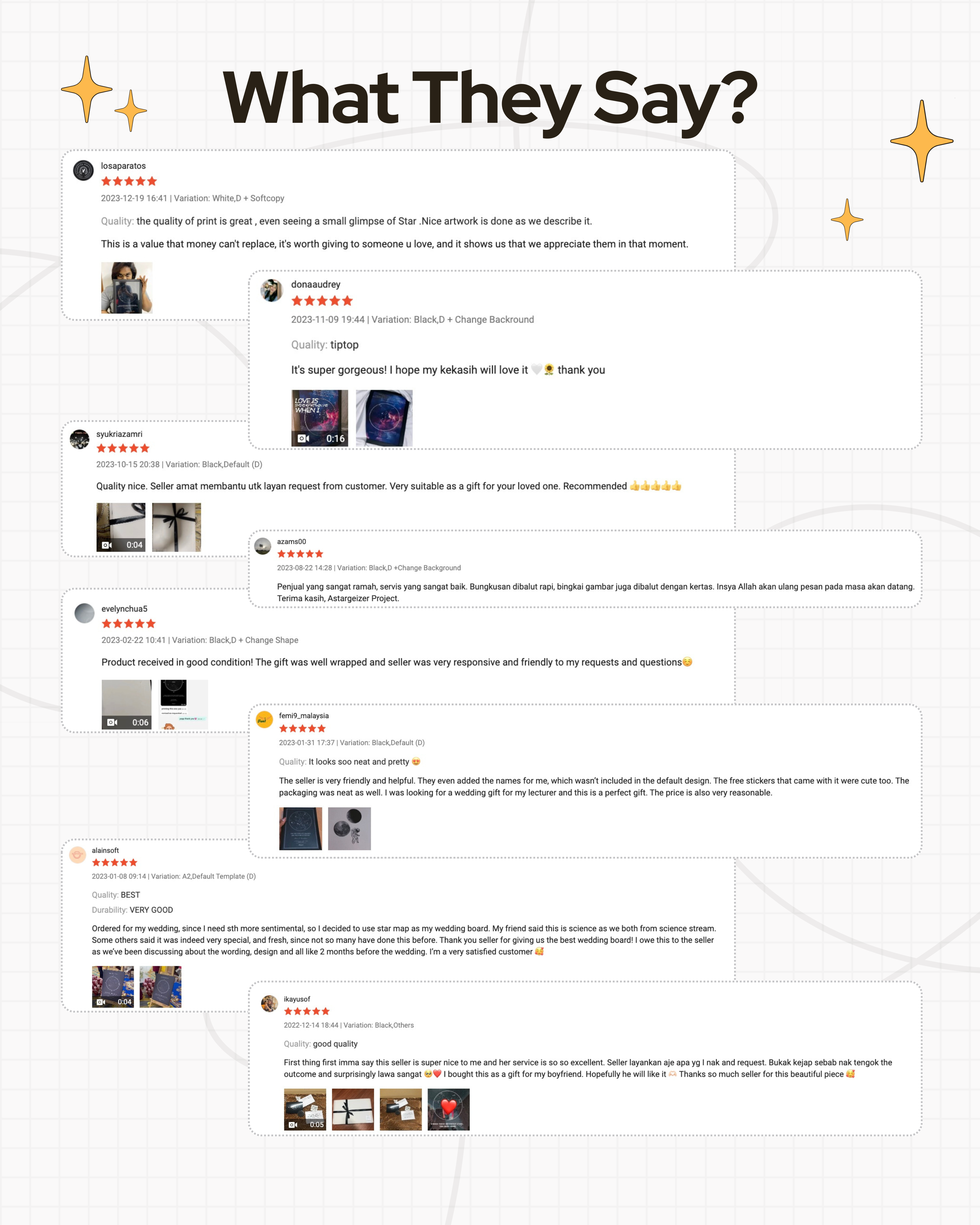 Review 2