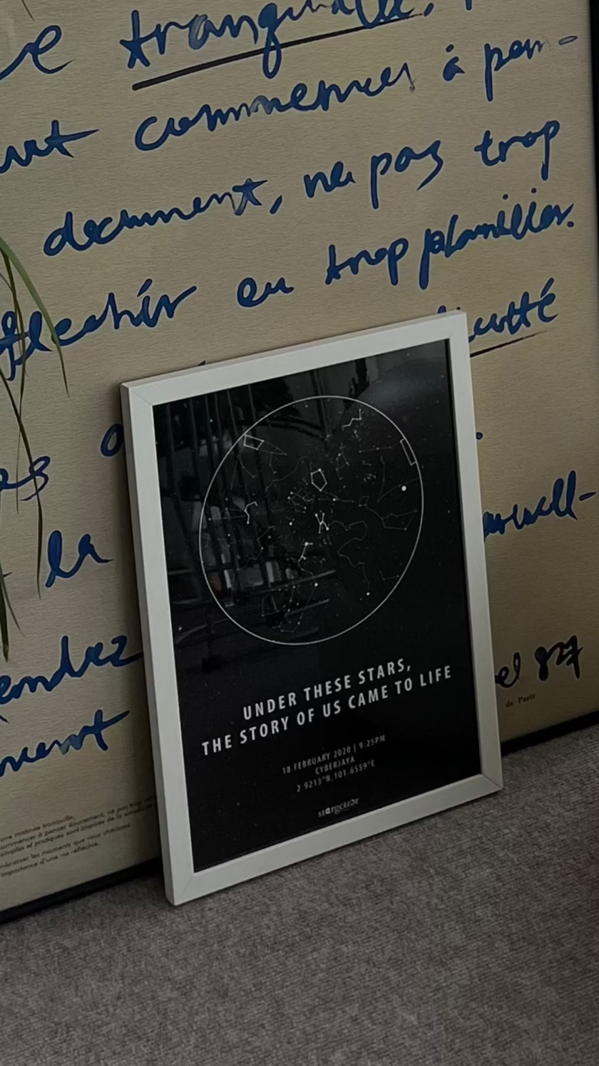 Framed custom star map print with the quote ‘Under these stars, the story of us came to life,’ leaning against a wall with handwritten notes in the background.